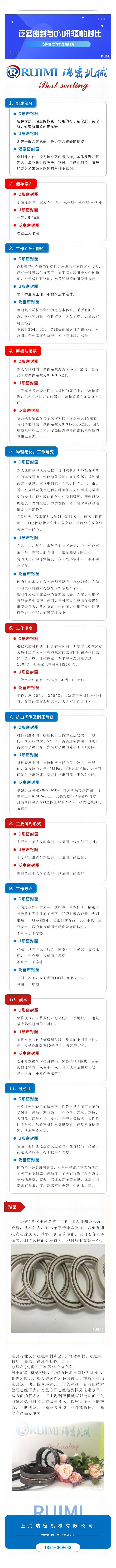 泛塞封 O形圈 U形圈的对比