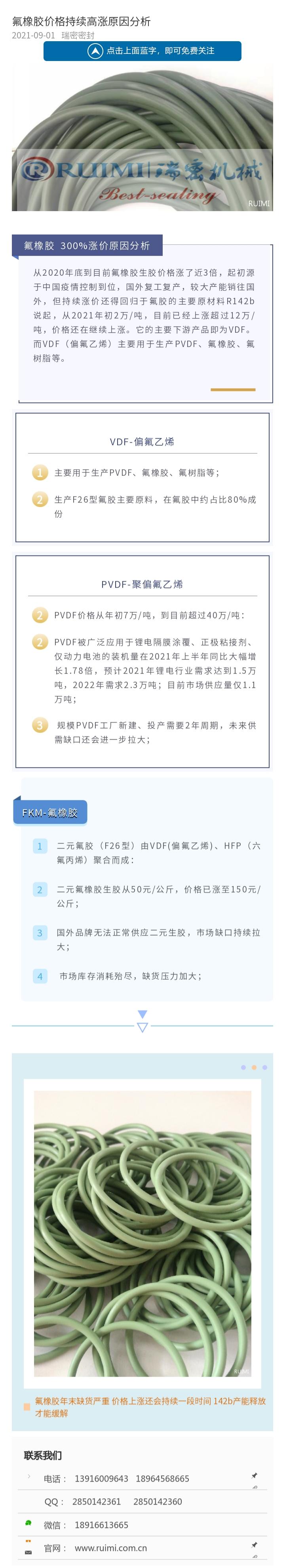 氟橡胶涨价原因分析